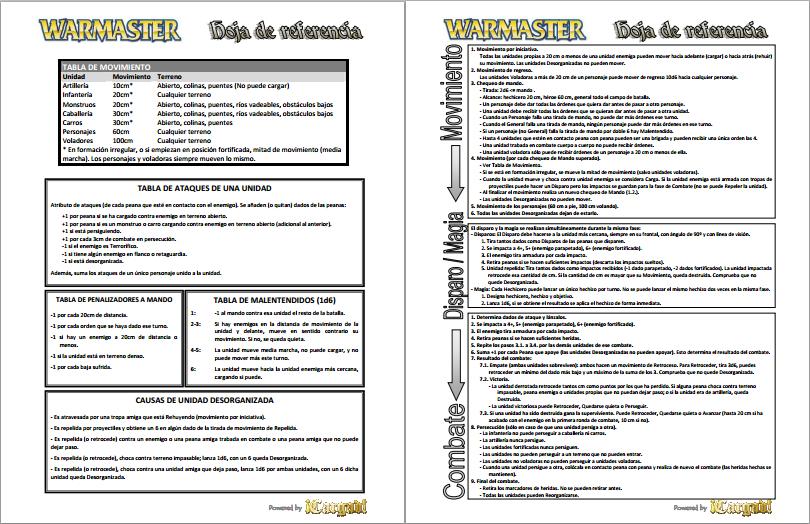 WarmasterReferenciaPreview